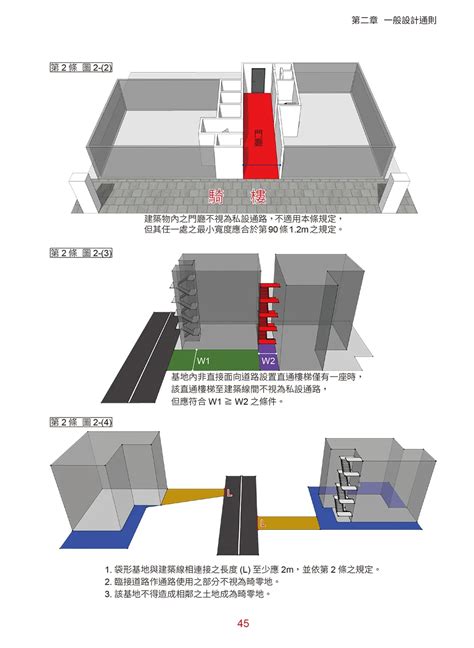 陽台透空率|建築技術規則建築設計施工編§162 相關法條